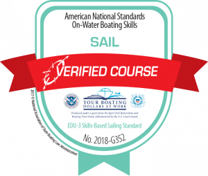 Sailing American National Standards Certification